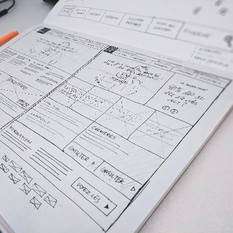 skill card for Product & Web Design